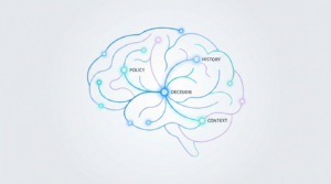 A minimalist digital illustration of a glowing blue and teal neural network shaped like a human brain. A central node is labeled "DECISION," with illuminated lines connecting it to nodes labeled "POLICY," "HISTORY," and "CONTEXT" against a light grey background.