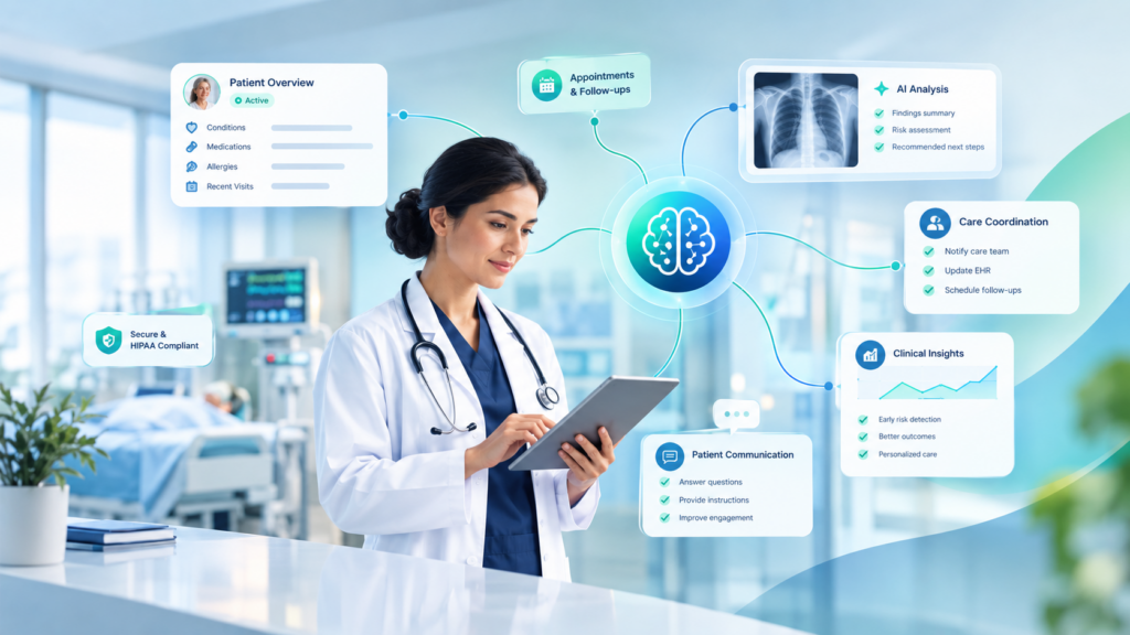 AI-powered healthcare workflow with a doctor using connected clinical dashboards and patient data